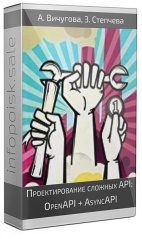 Проектирование сложных API: OpenAPI + AsyncAPI